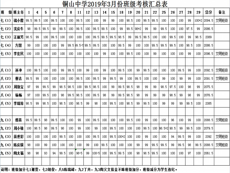 conew_qq图片20190403082820.jpg