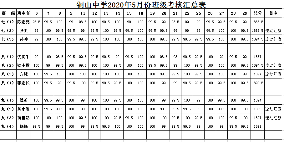 QQ图片20200604152835.png