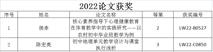 QQ截图20221121114501.png