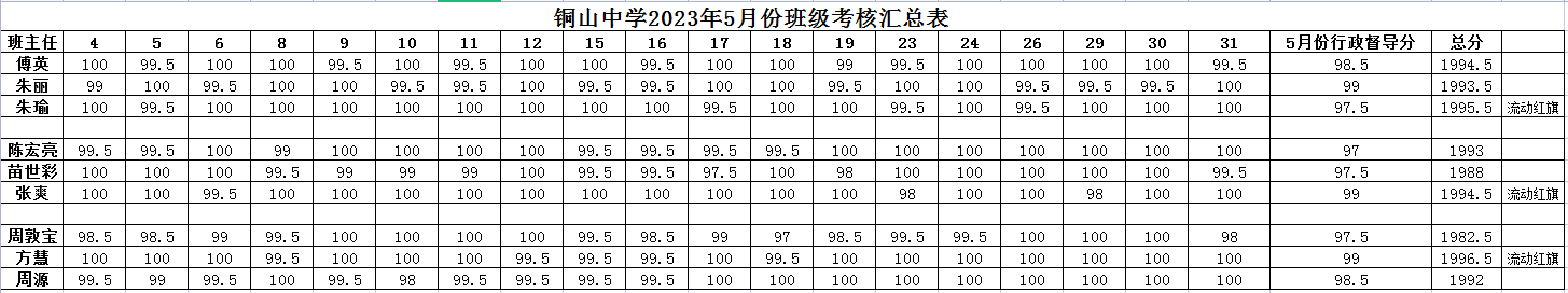 微信截图_20230627100342.png